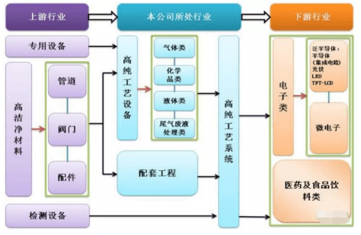 江苏盈林科技，深度解析其背景、实力与前景