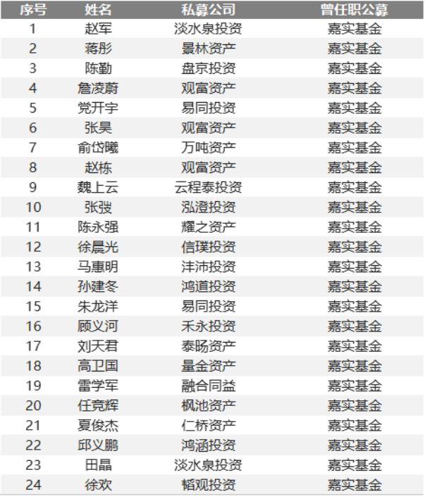 长盛科技江苏国泰，科技创新引领行业发展的典范