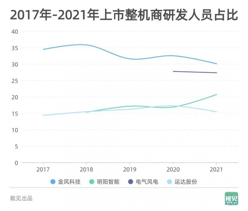 江苏雄风科技营收，探究数字背后的力量与机遇