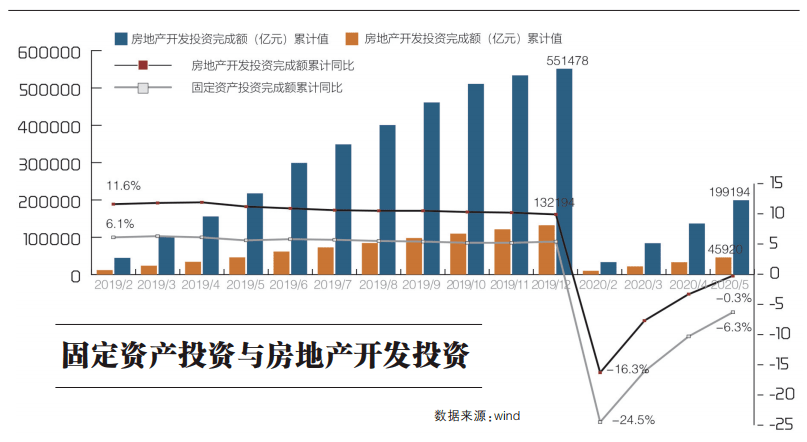 热线 第9页