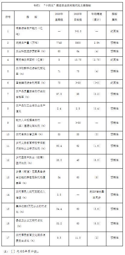 十四五规划下的广东省，迈向现代化新征程