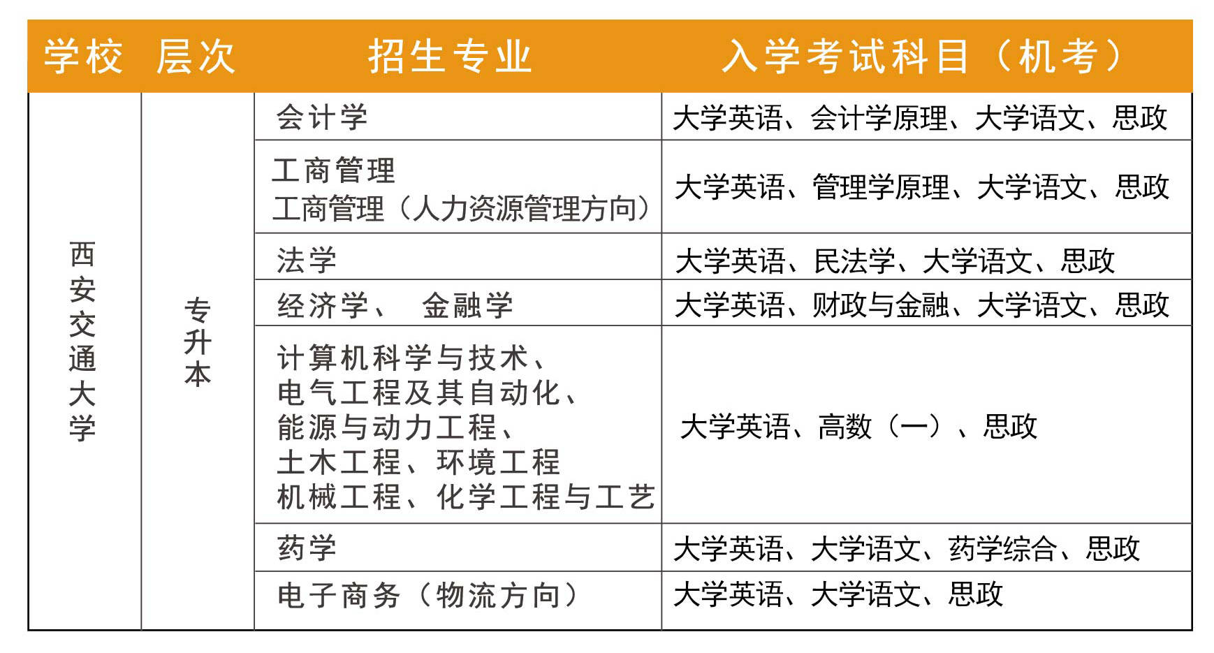 广东省学历报读中心，探索教育的多元路径