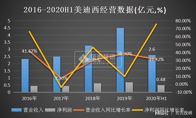 2025年1月29日 第21页