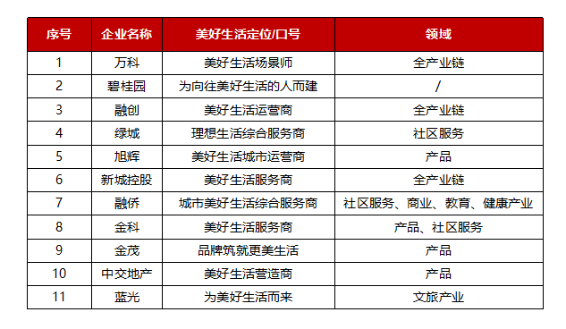 2025年1月30日 第18页